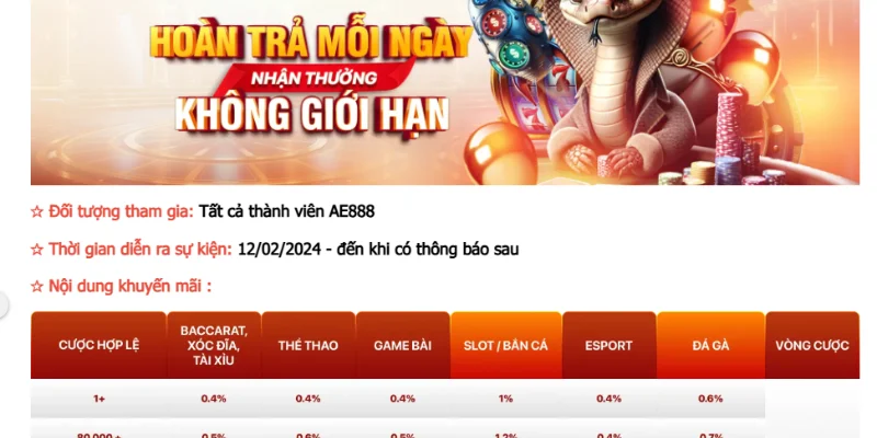 Hoàn trả 0.3% khi cược nổ hũ, bắn cá và ngầu hầm